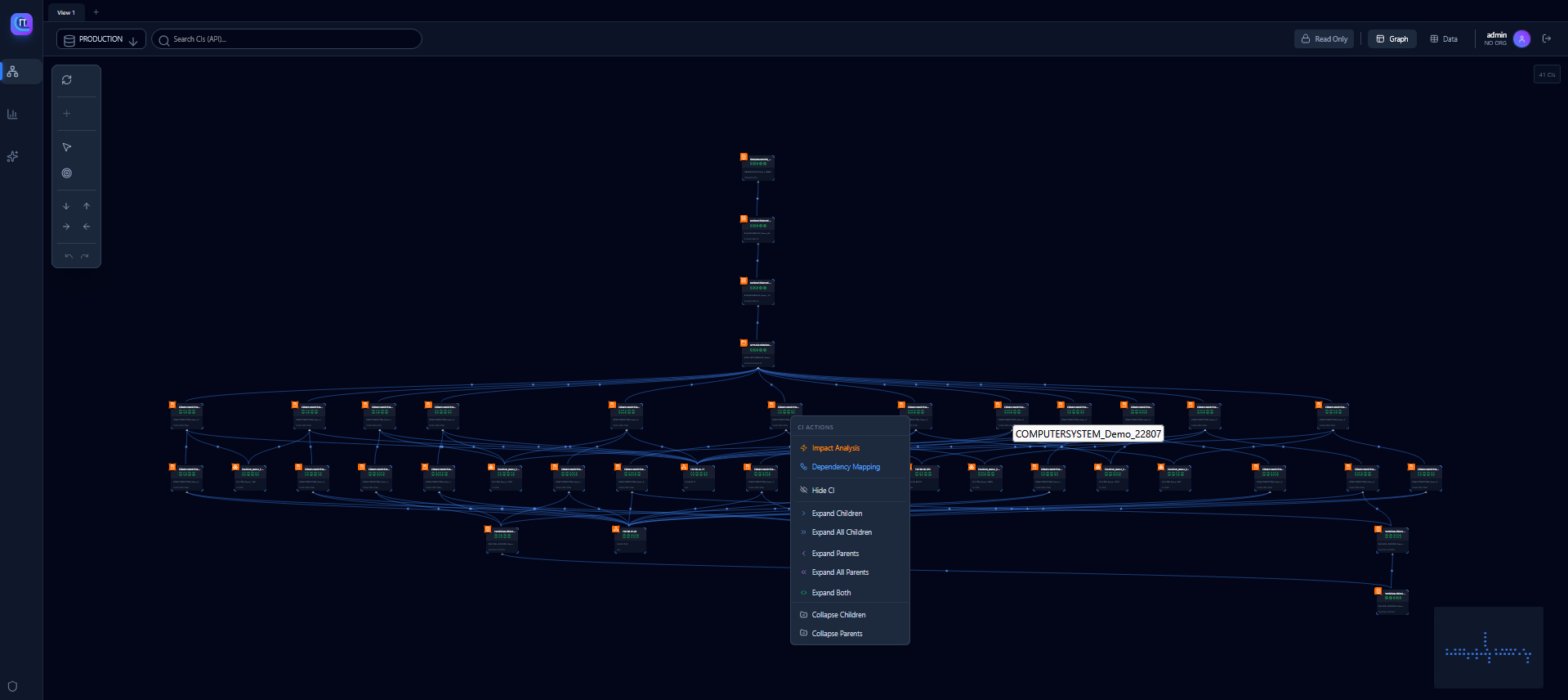 Likpi Fast & Light CMDB - main dashboard view
